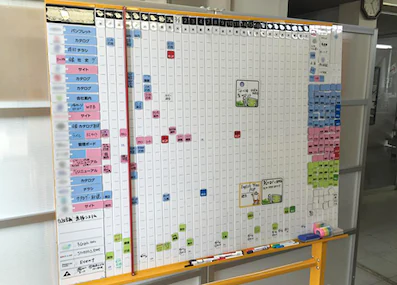 ローカルのシフト管理では事業所に行かざるを得ない