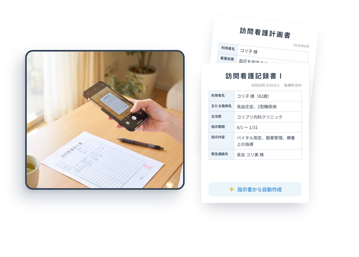 スマホで訪問看護指示書を撮影し、記録書Ⅰと看護計画書が作成される様子